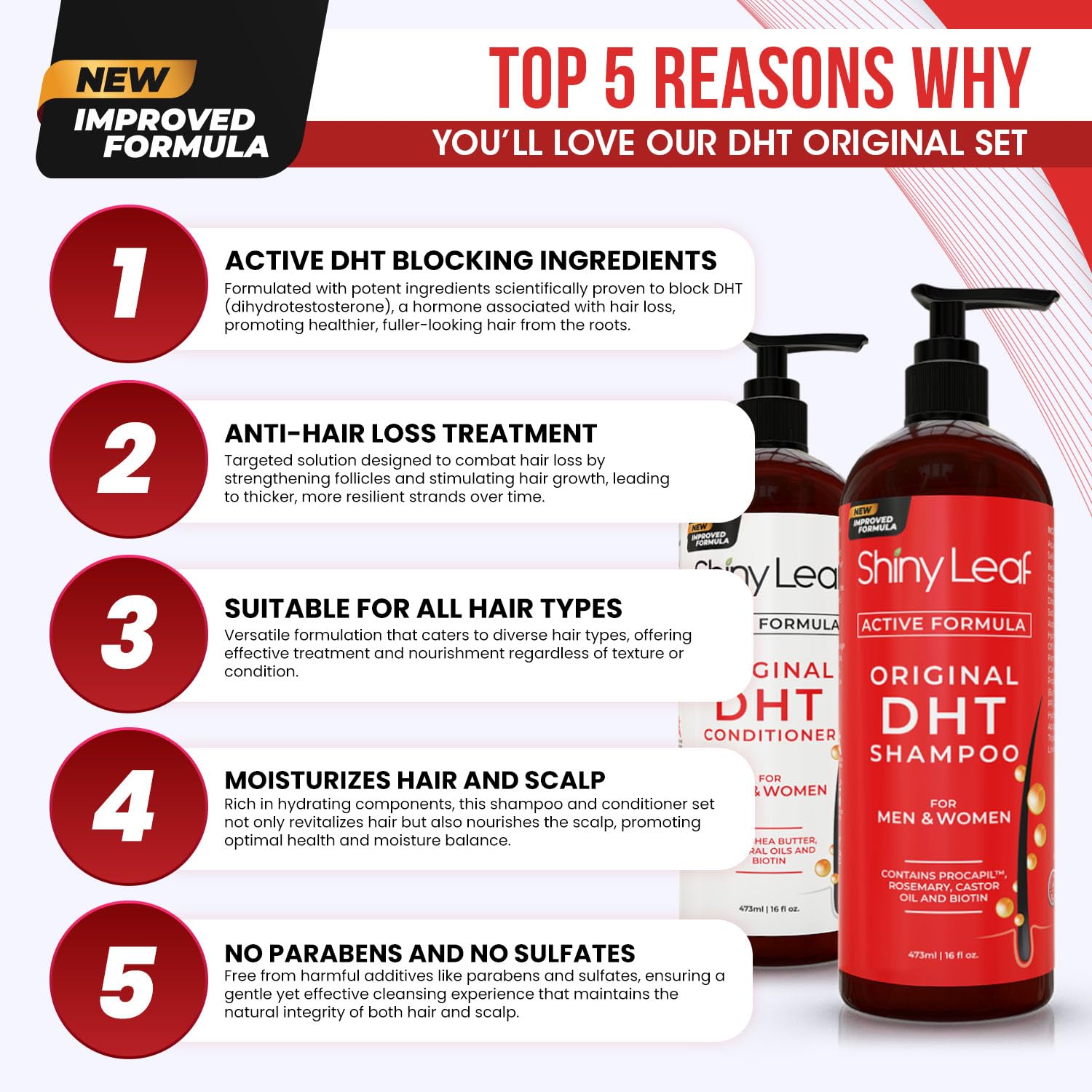 Blocker Anti Hair Loss Shampoo Conditioner Set Biotin