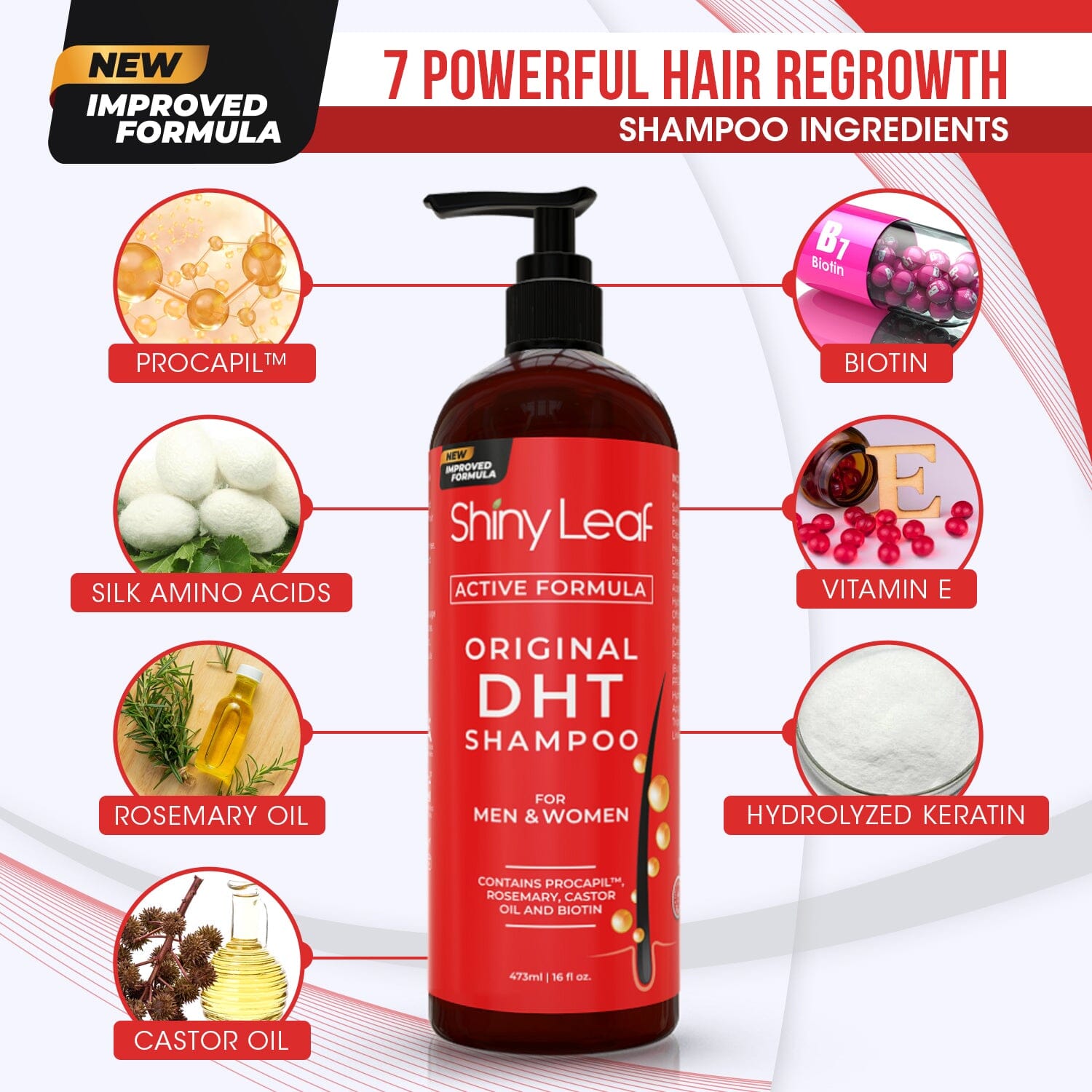 Blocker Anti Hair Loss Shampoo Conditioner Set Biotin