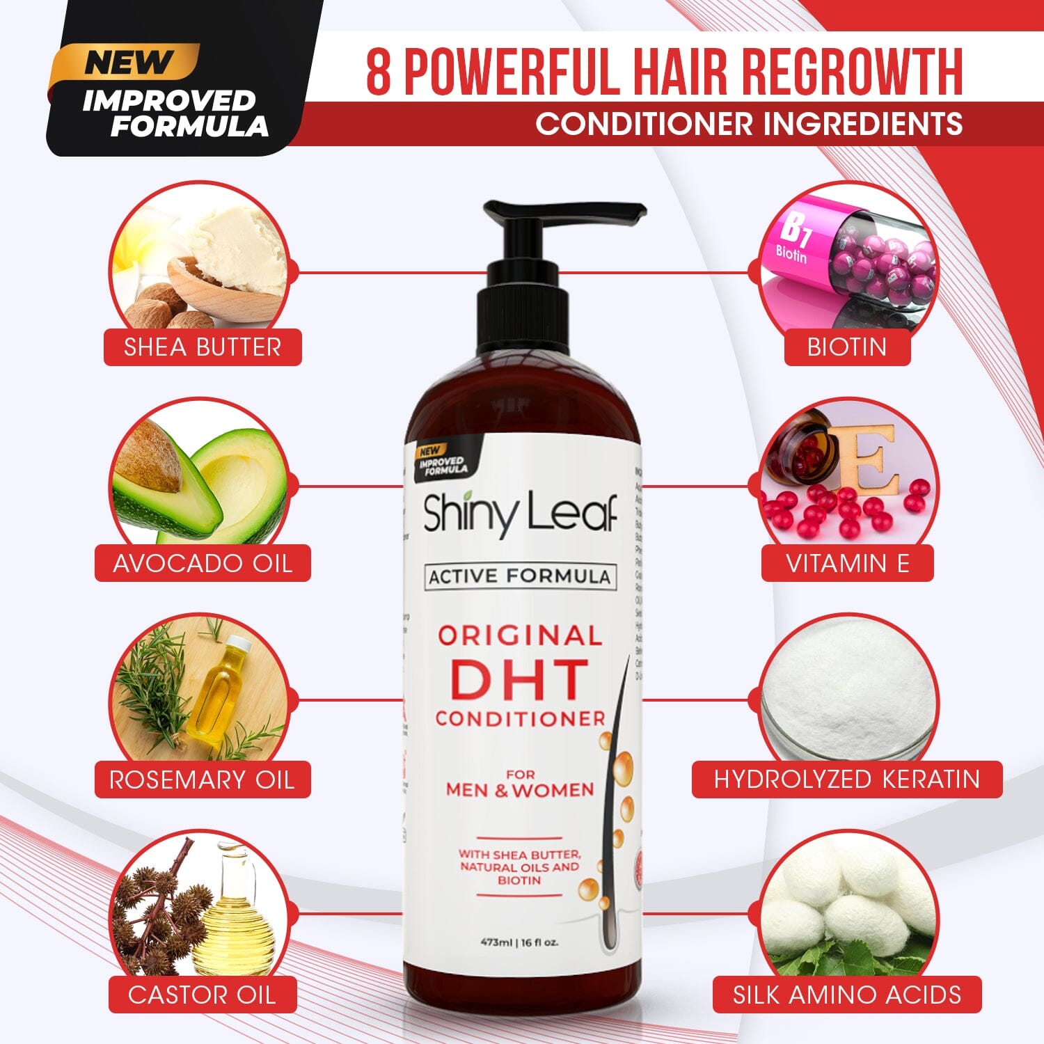 Blocker Anti Hair Loss Shampoo Conditioner Set Biotin